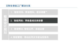 工业物联网技术 驱动智能工厂卓越运营的核心引擎