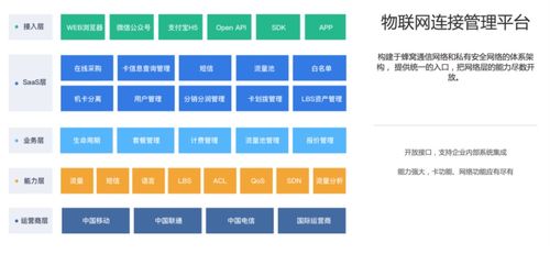 前海翼联科技集团 携物联网数字化全栈解决方案，即将亮相IOTE物联网展
