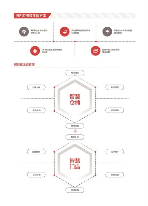 伊泰特伦射频技术将携rfd系统解决方案亮相iote物联网展，赋能物联网技术服务新未来