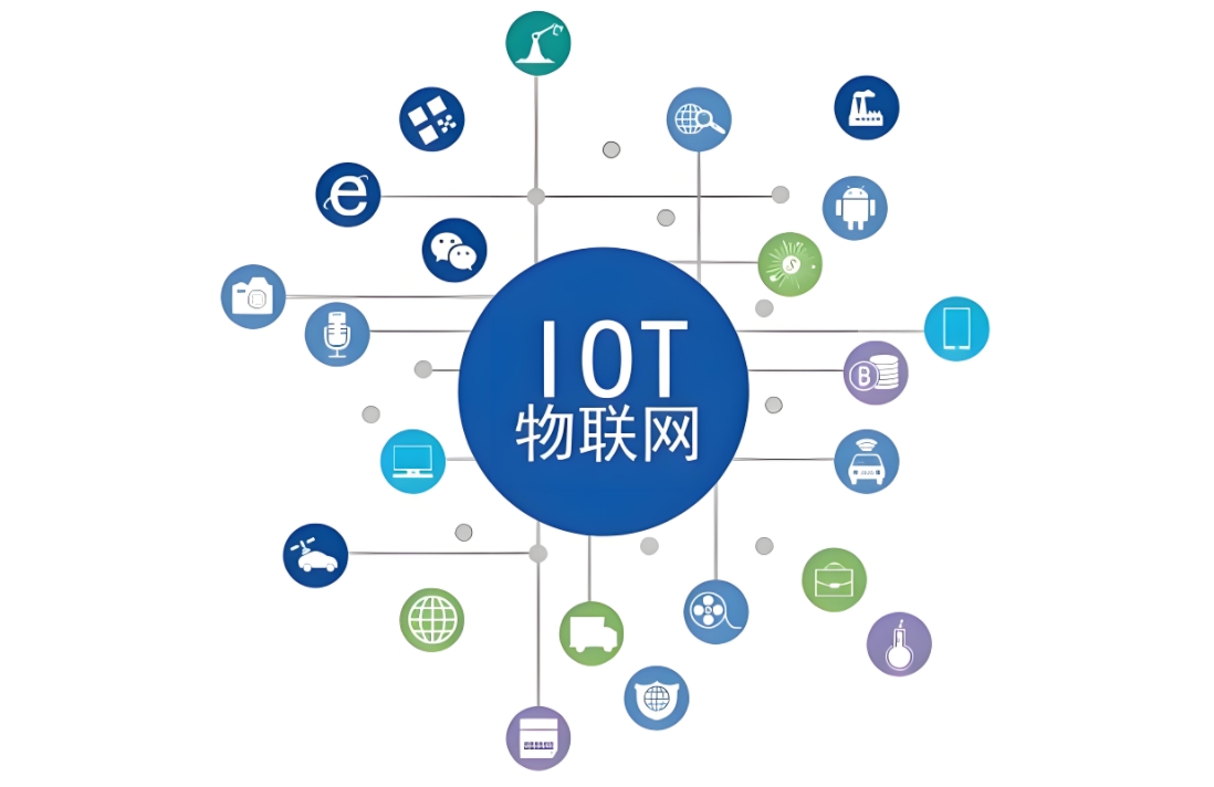 华为HCIA-IoT培训课程 物联网技术服务基础技能与知识